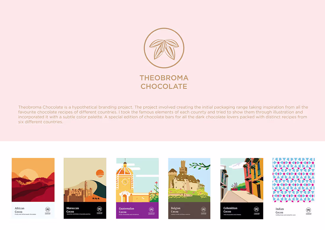 Cover image for Theobroma Chocolate, Branding