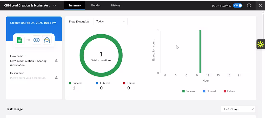 Cover image for CRM Lead Creation & Scoring Automation