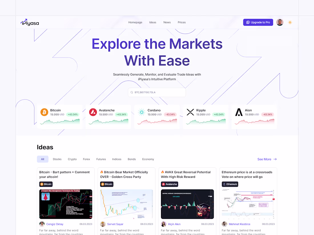 Cover image for iPiyasa - Social Media Platform for Traders and Investors