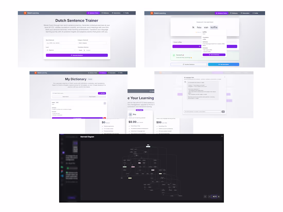 Cover image for I am presenting a web application designed for practicing th...
