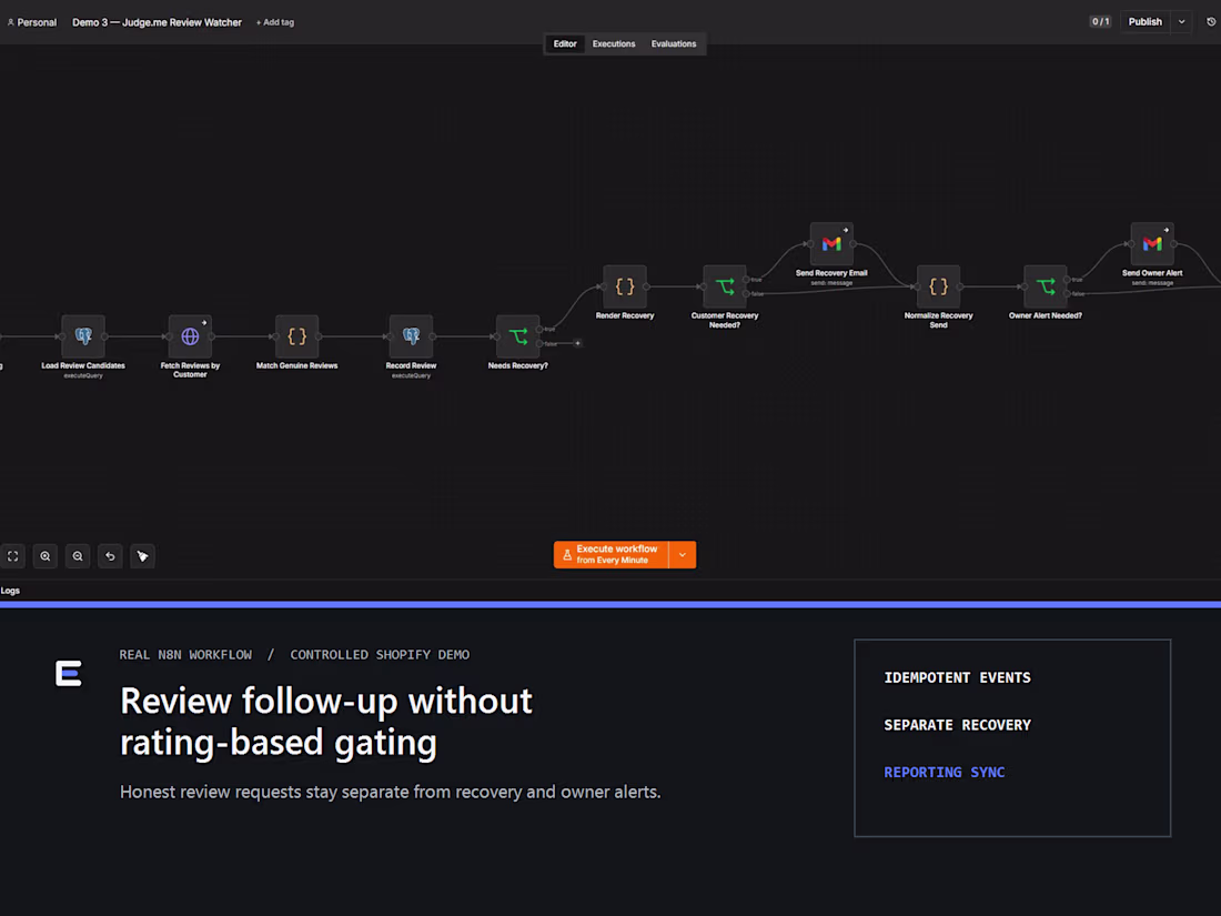 Cover image for Review Follow-Up Without Rating-Based Gating