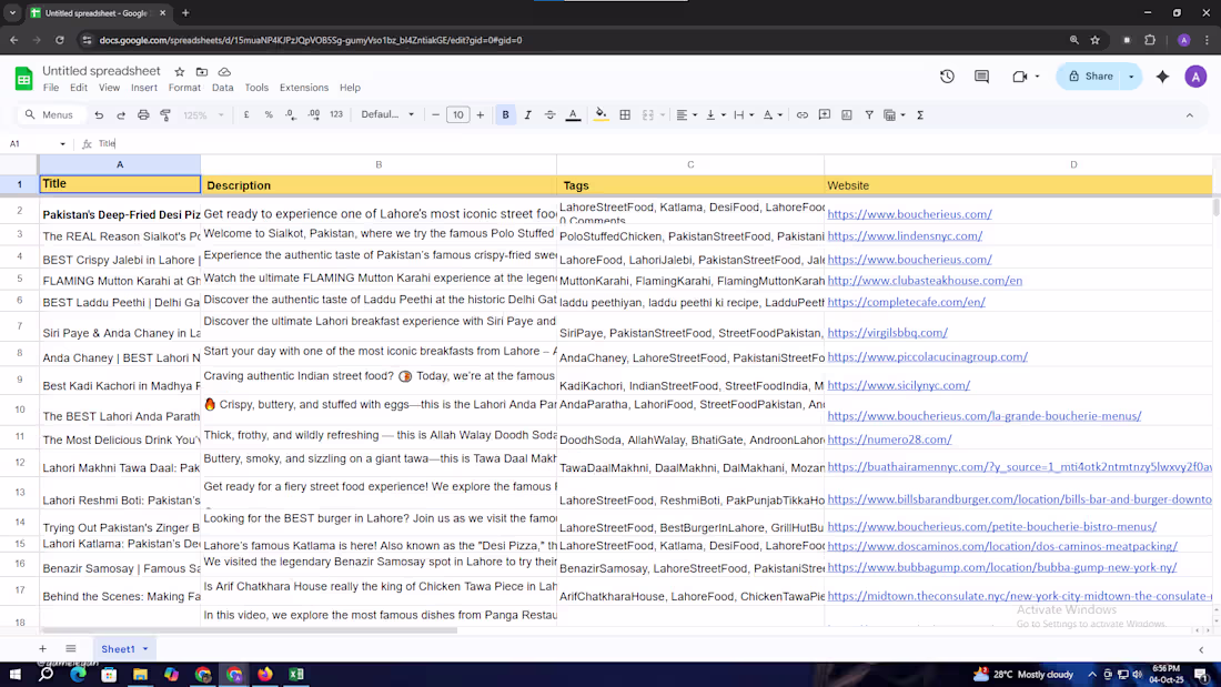 Cover image for Google Sheet work