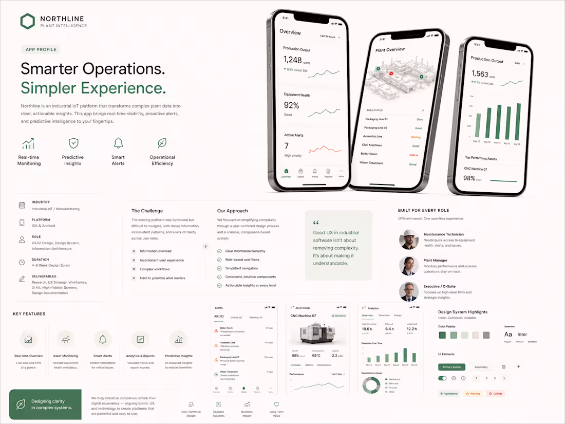 Cover image for Industrial IoT dashboard redesign focused