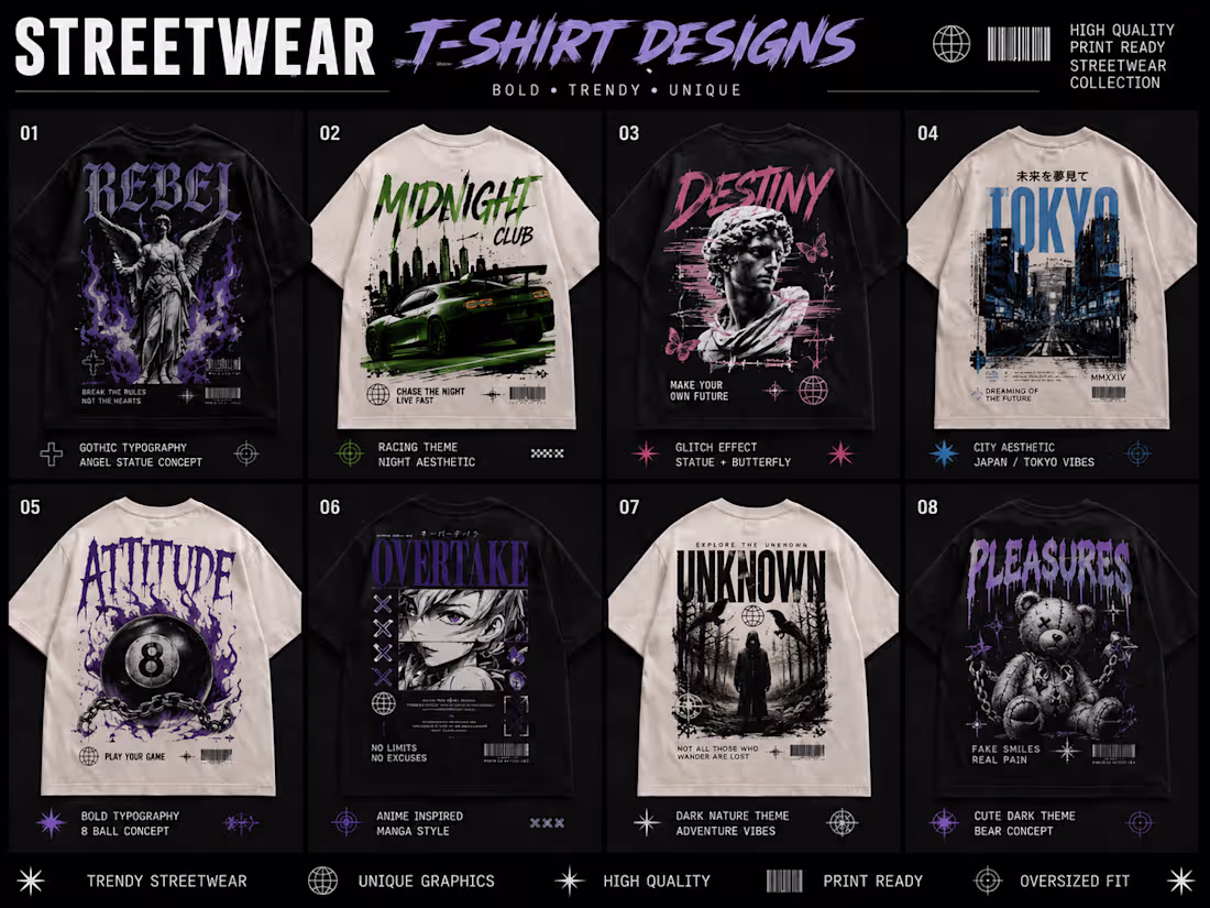 Cover image for This streetwear collection explores multiple