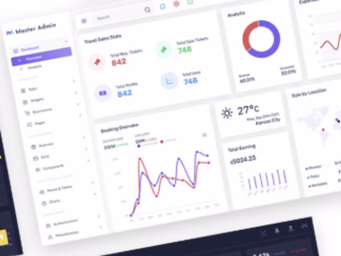Cover image for Architecting large-scale dashboards: React frontend,