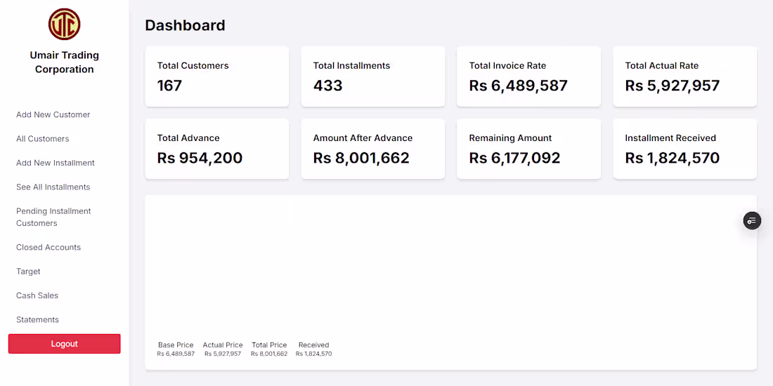 Cover image for Installment Management System ( Next.Js , MongoDB , TypeScript )