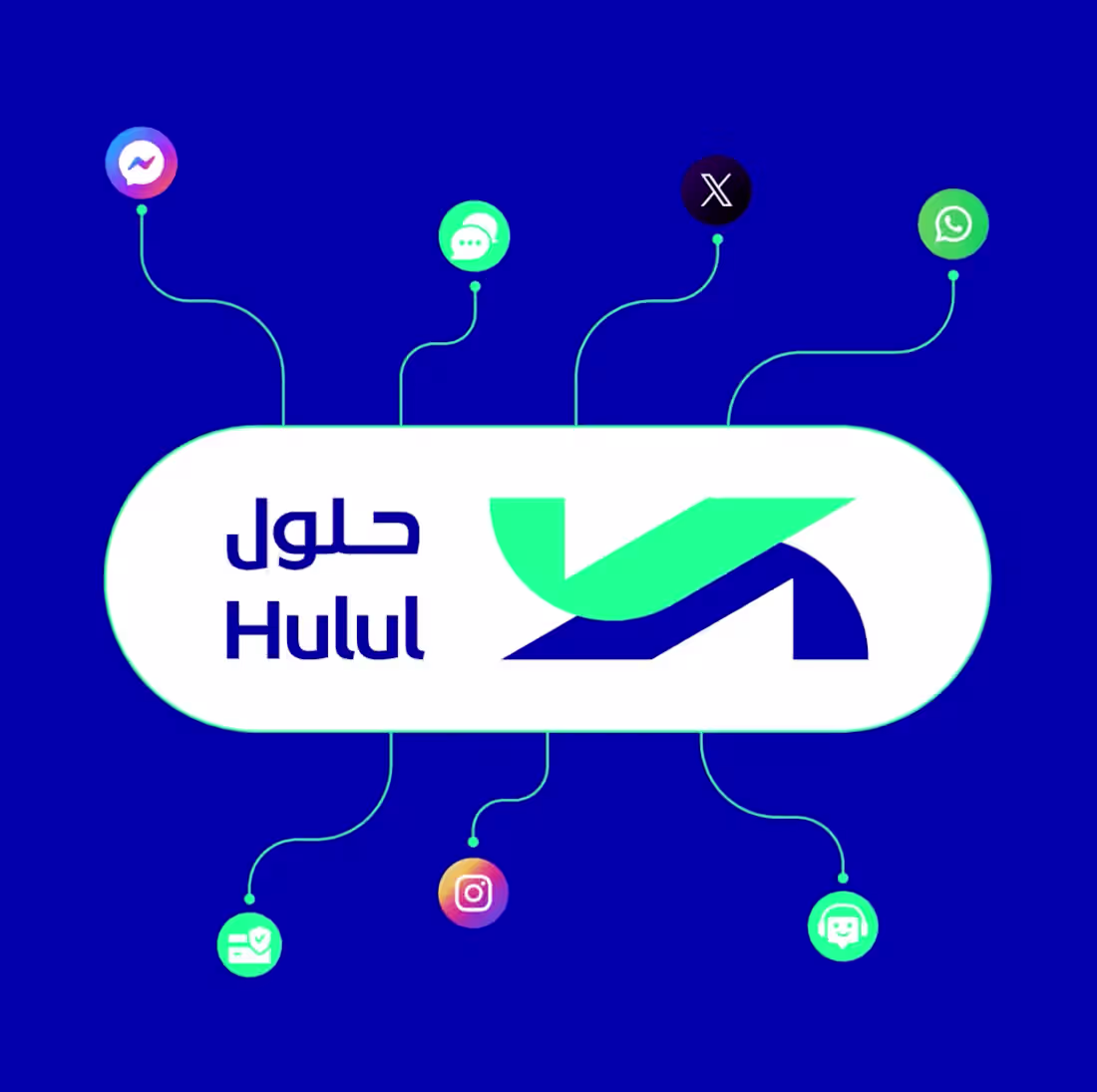 Cover image for Motion Design: Humanizing AI-Powered Banking Solutions