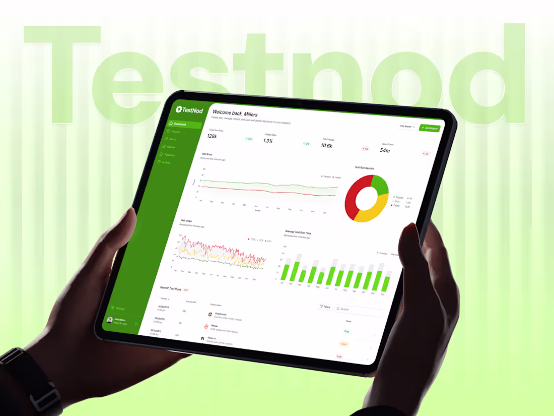 Cover image for Testnod - SaaS Application