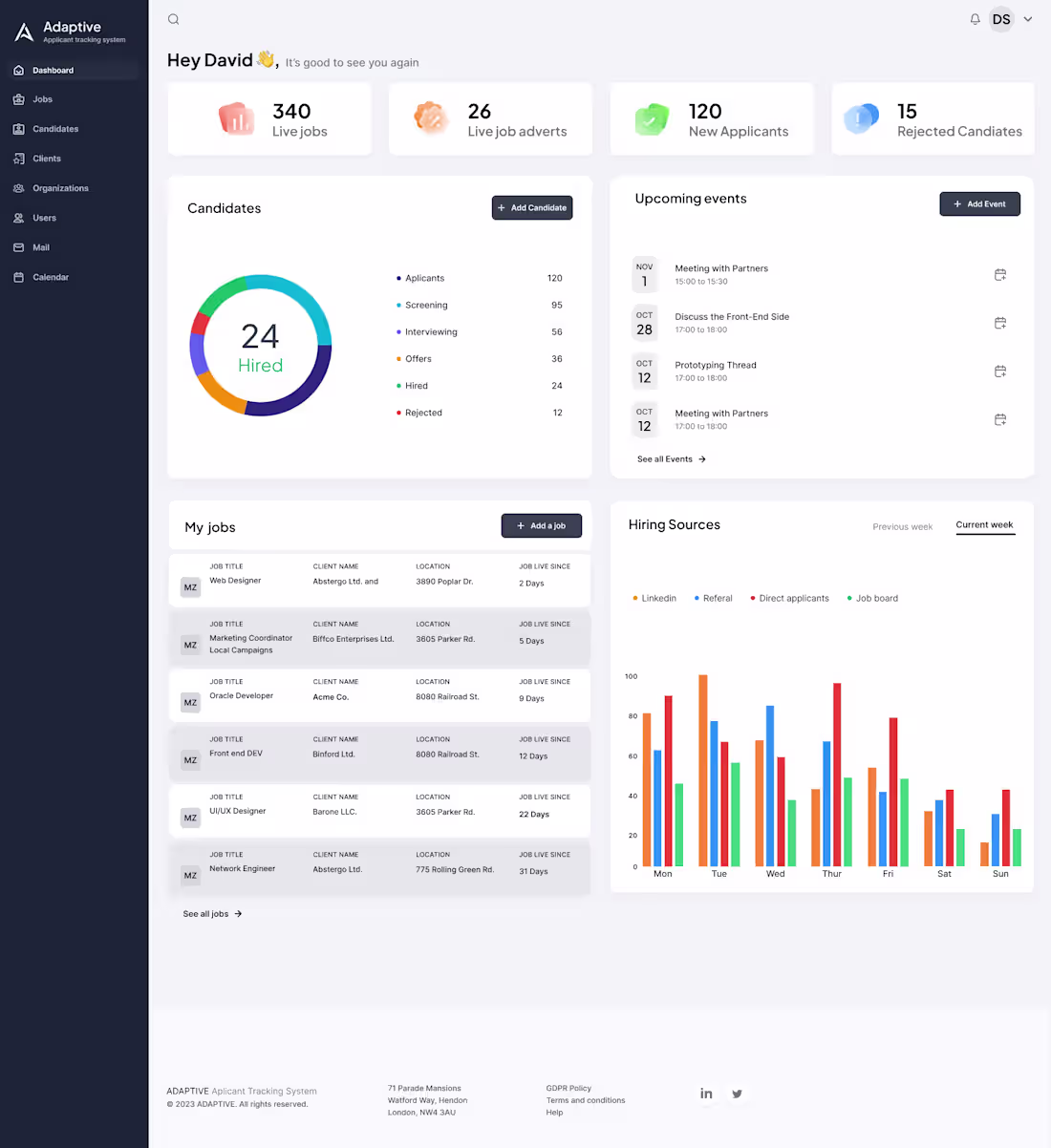 Cover image for UI / UX design for Adaptive ATS