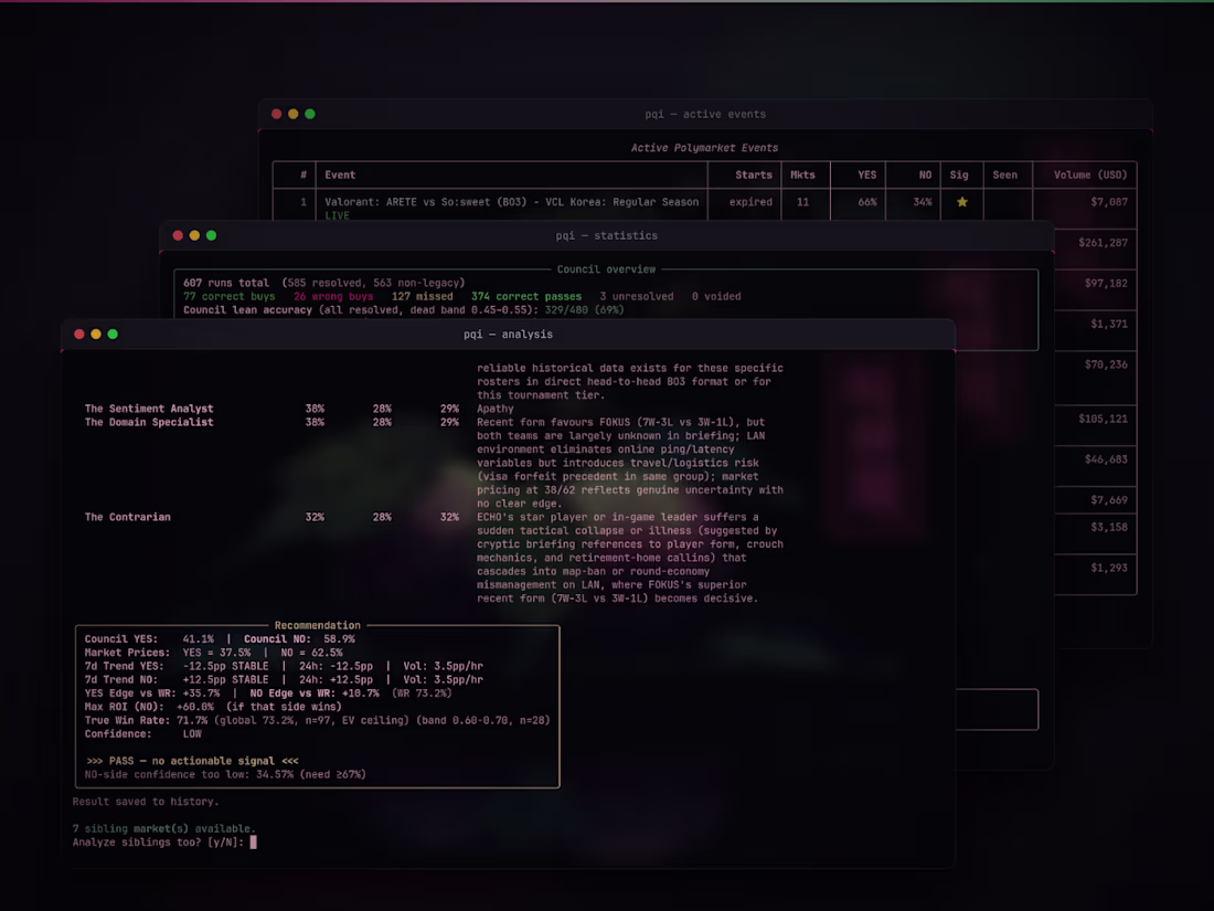Cover image for PQI — Solo Python tool
