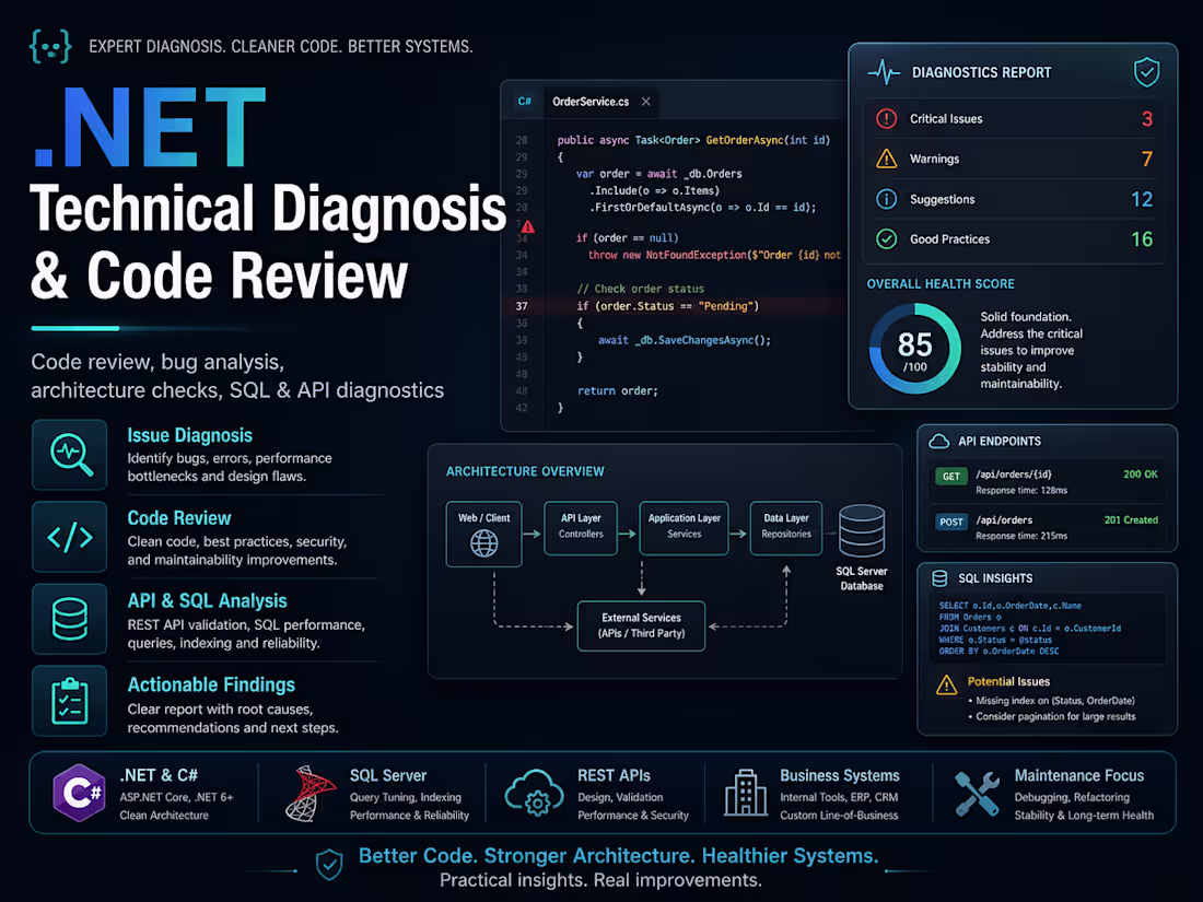 Cover image for .NET Technical Diagnosis & Code Review