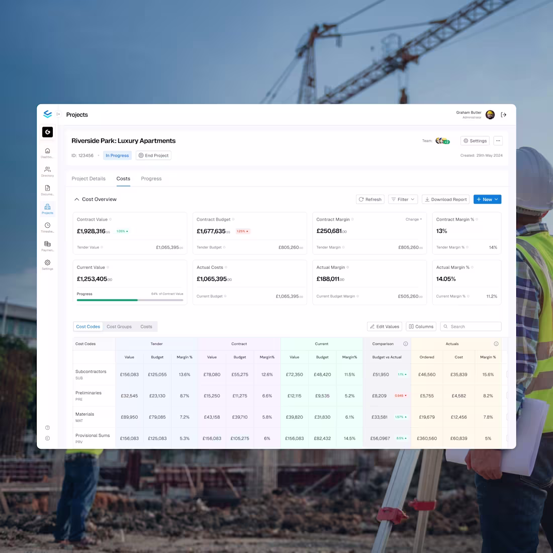 Cover image for Coreloops - Construction Financial Management (B2B Saas)