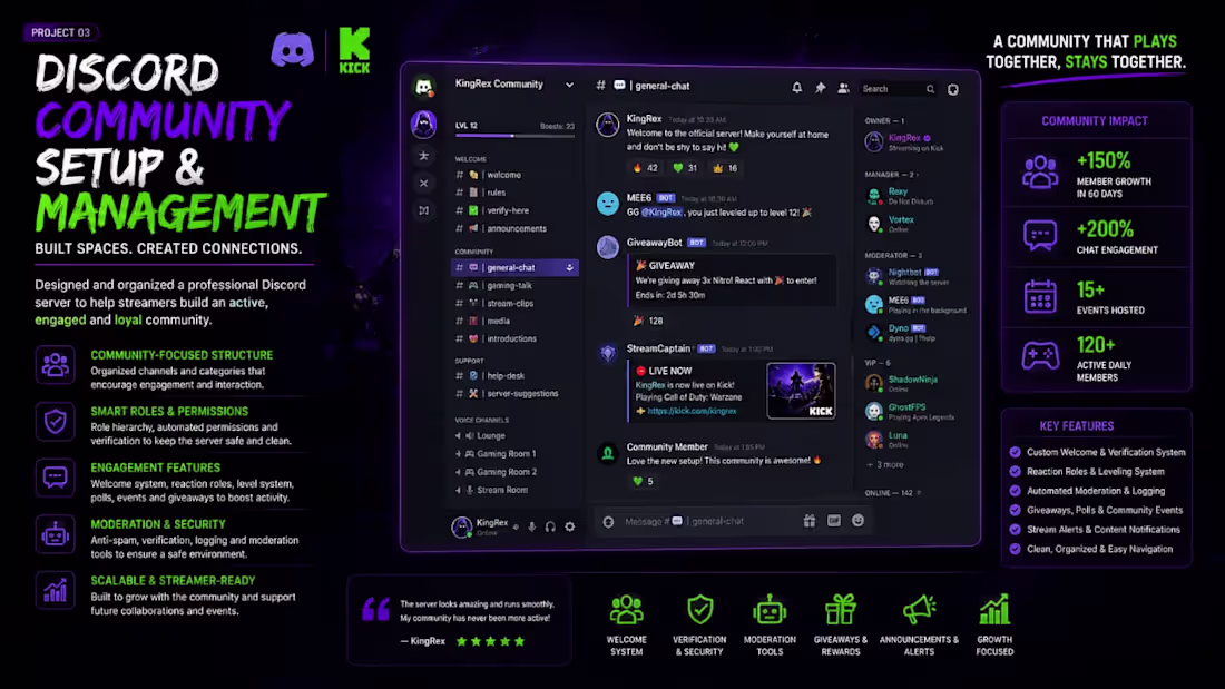 Cover image for Discord Community setup