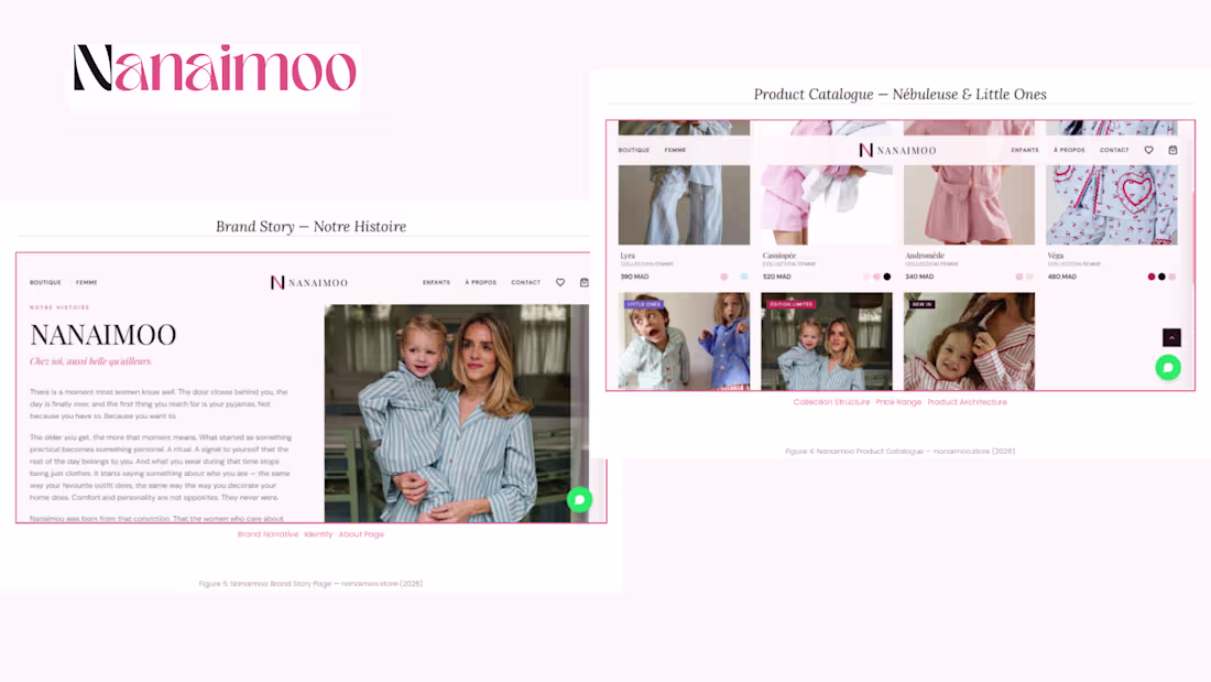 Cover image for Nanaimoo E-Commerce Store Design &