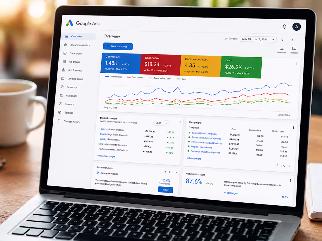 Cover image for Google Ads Specialist Team Portfolio