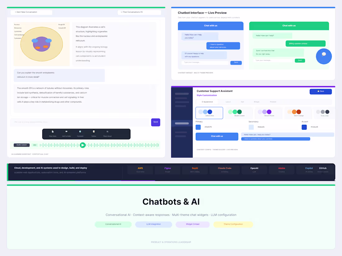 Cover image for AI-powered chatbots and management systems