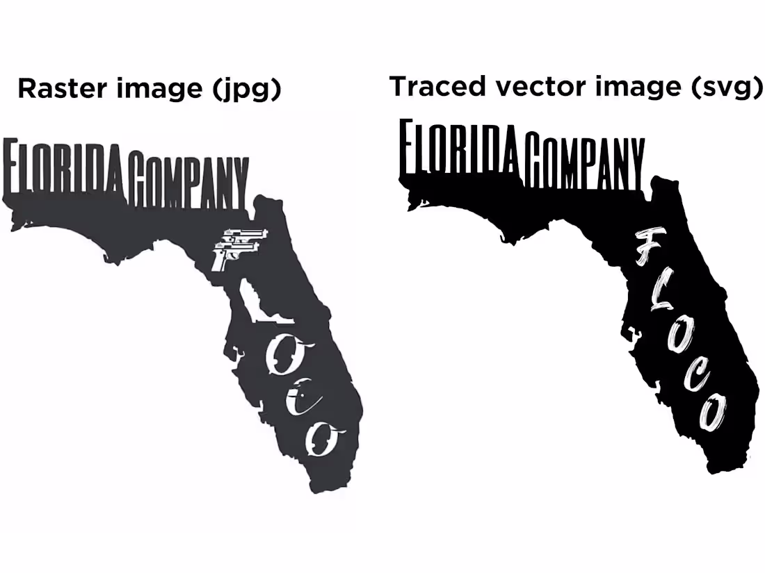 Cover image for Vectorize your image, be it a logo or any graphics