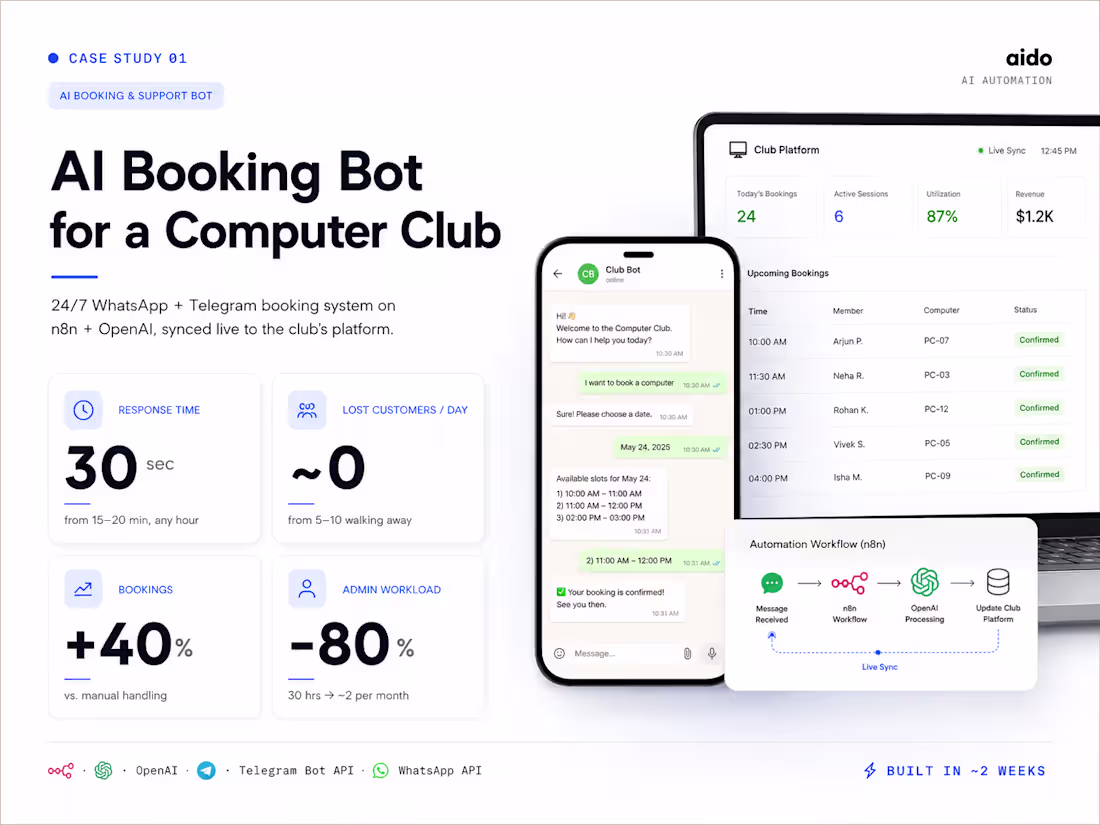 Cover image for AI Booking Bot for a