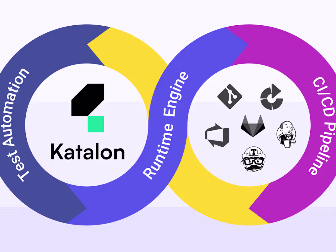 Cover image for Katalon Studio | Website Testing | Mobile App Testing