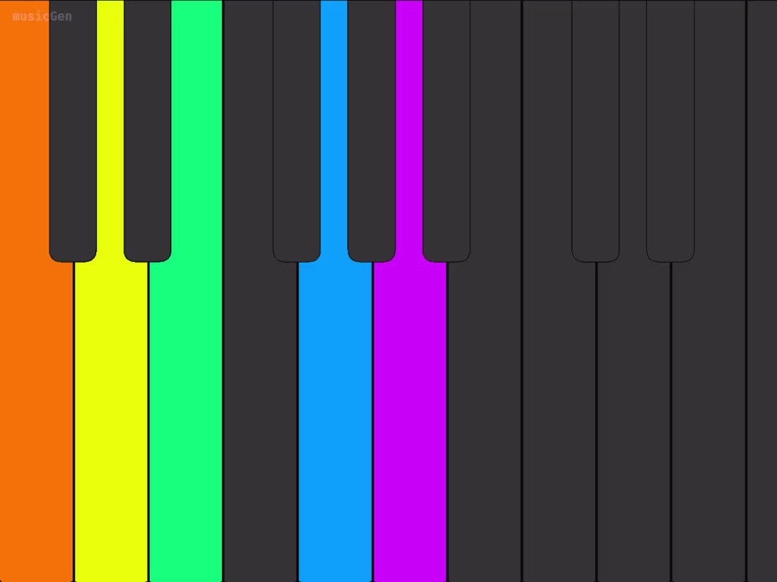 Cover image for musicGen