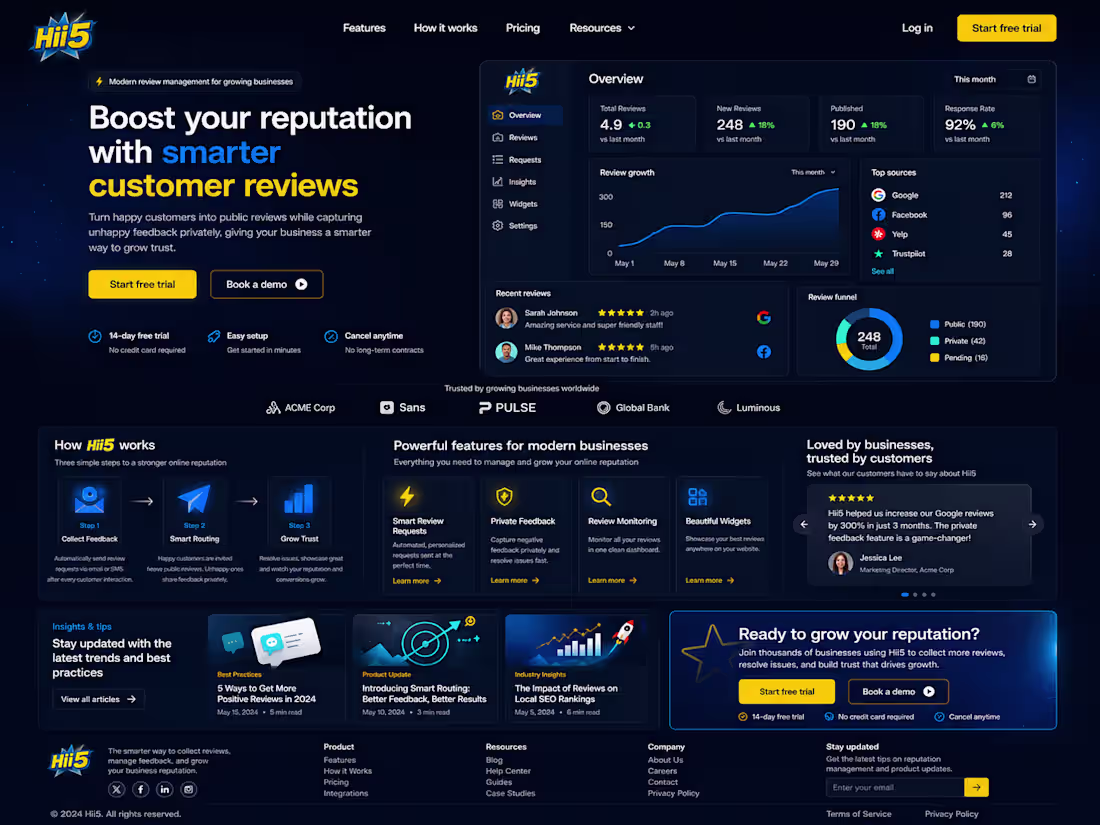 Cover image for Hii5.io || Smart Review Collector