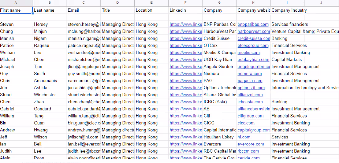 Cover image for I will do b2b lead generation and prospect list