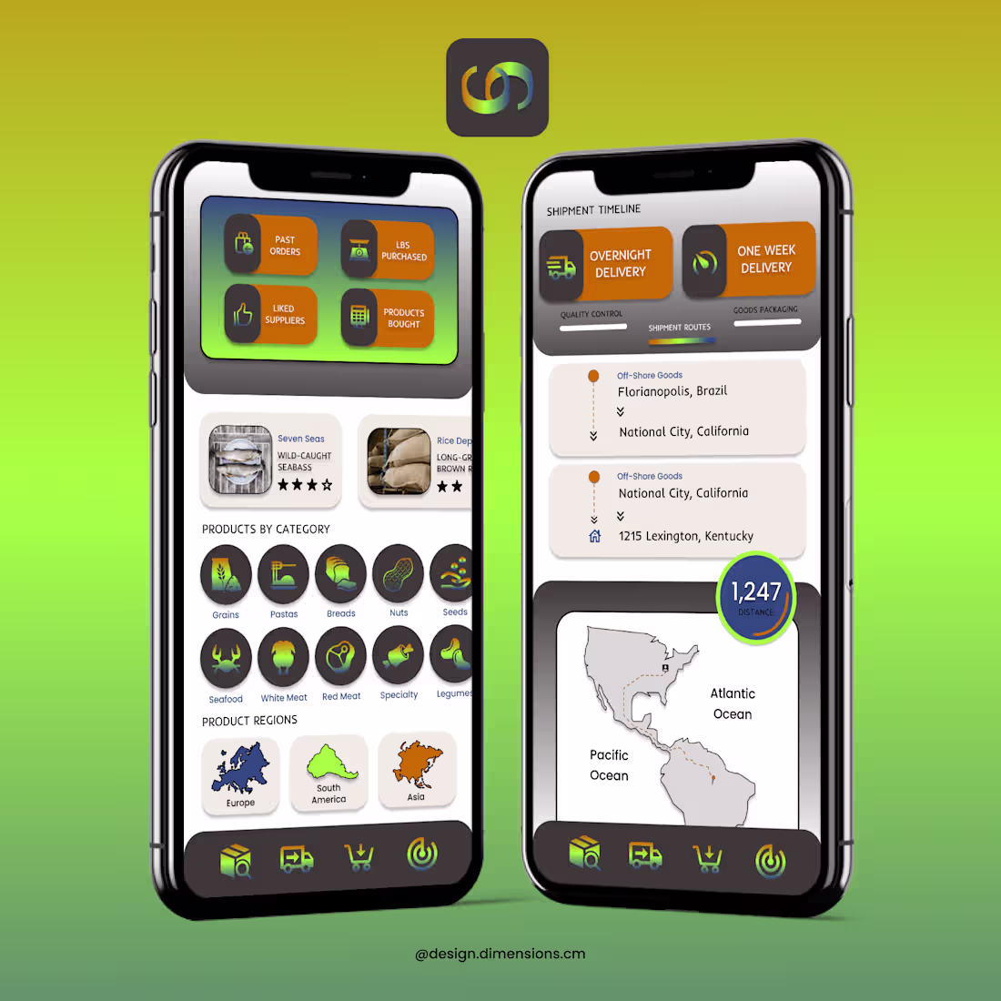 Cover image for Chow Chain