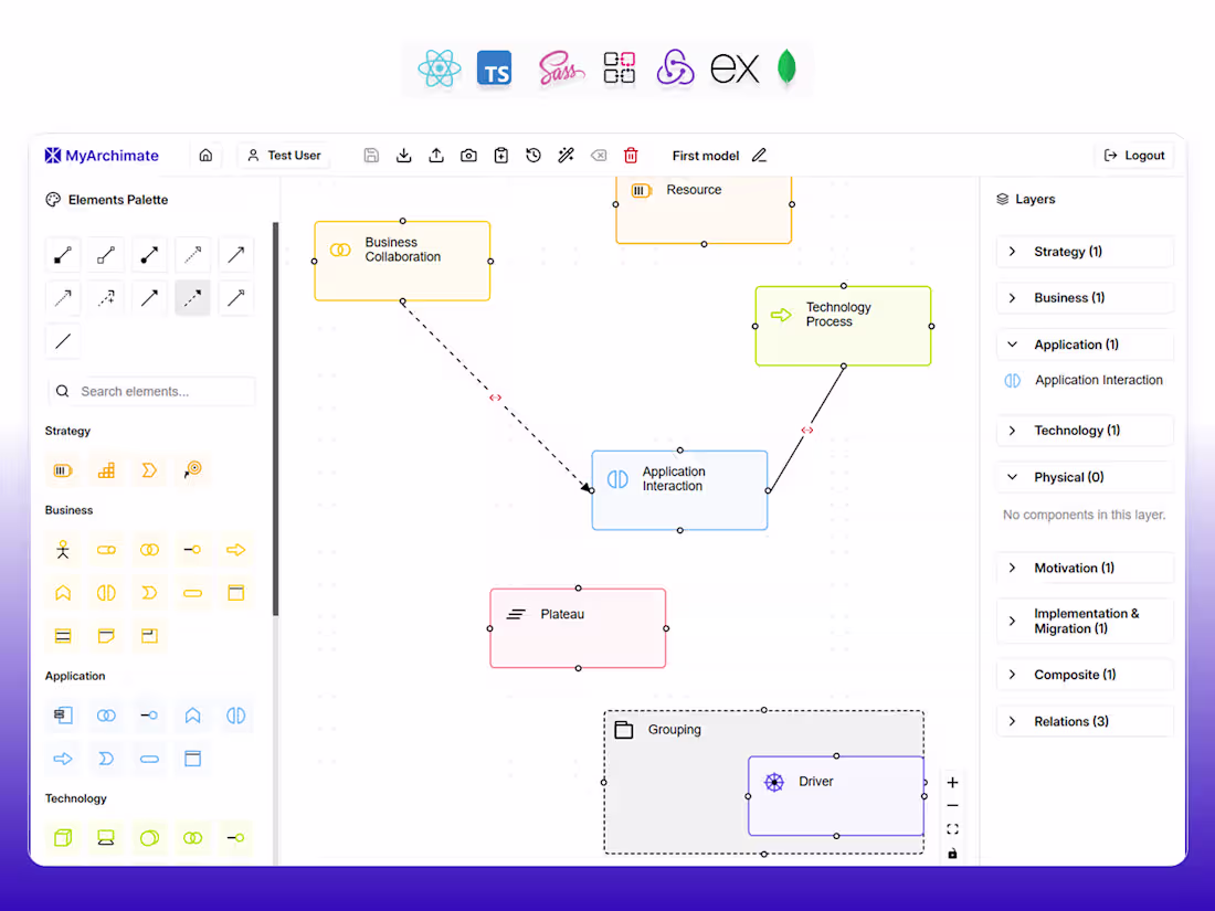 Cover image for An Interactive Web App
