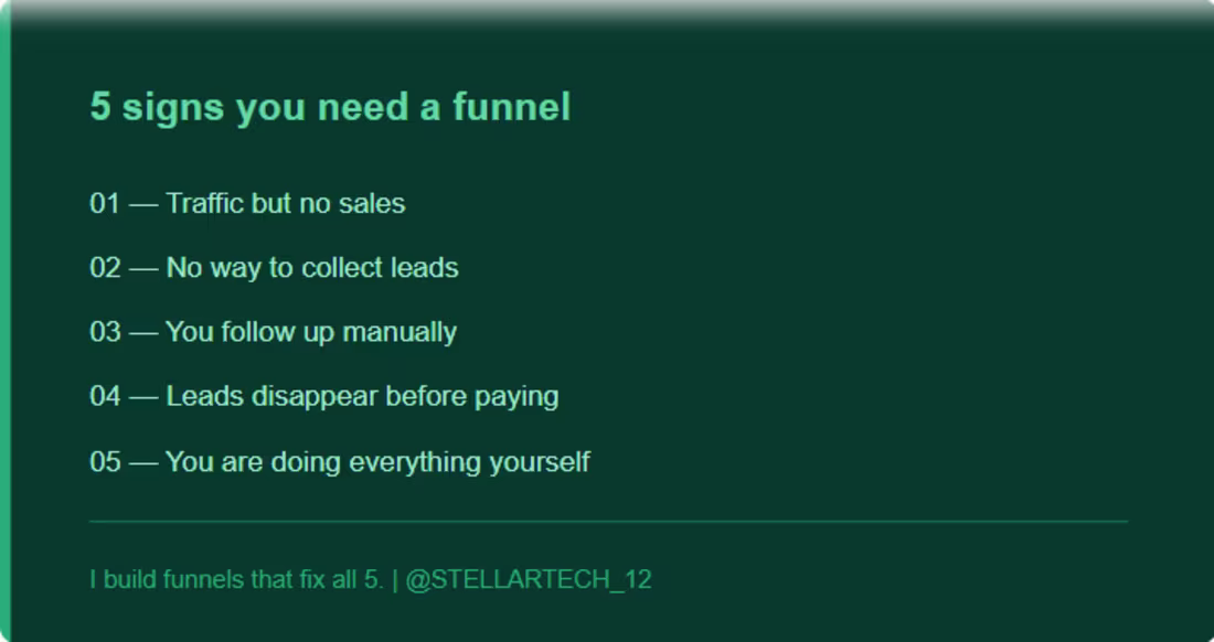 Cover image for Boost Your Business with Automated Sales Funnels Today