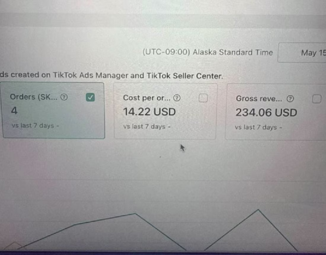 Cover image for Tiktok Sales GMV ads