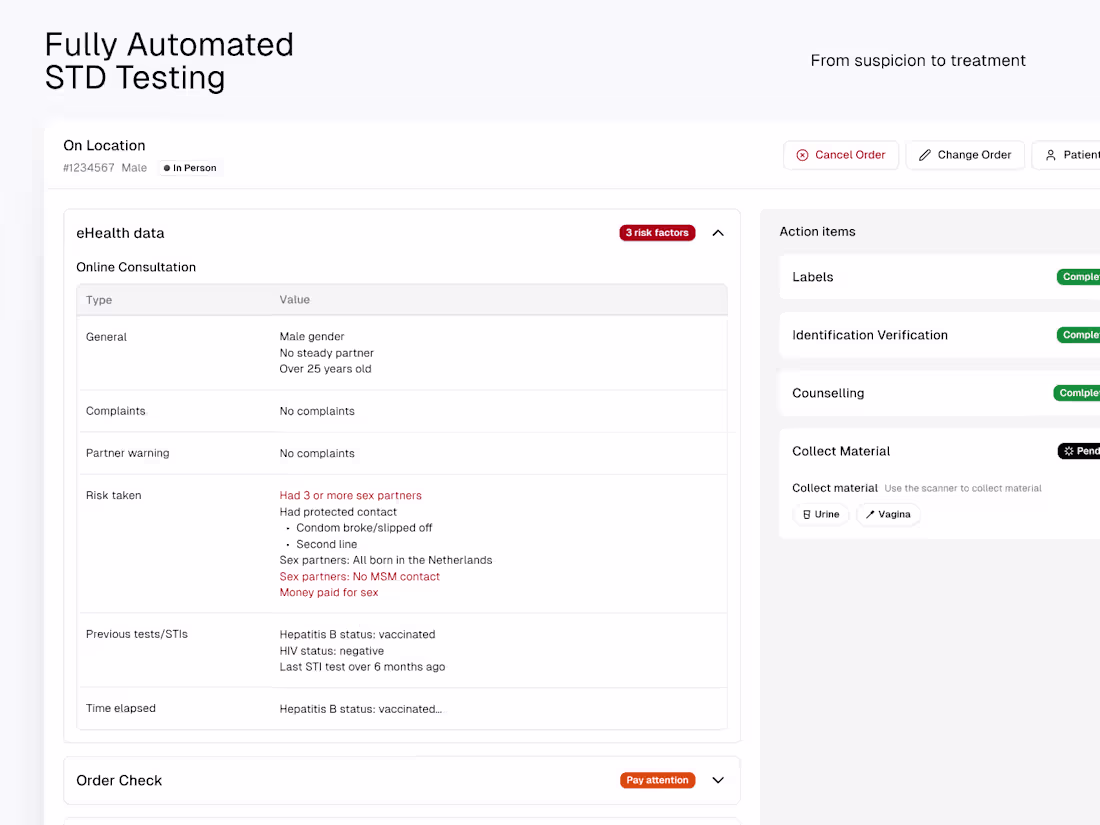 Cover image for Fully Automated STD Testing