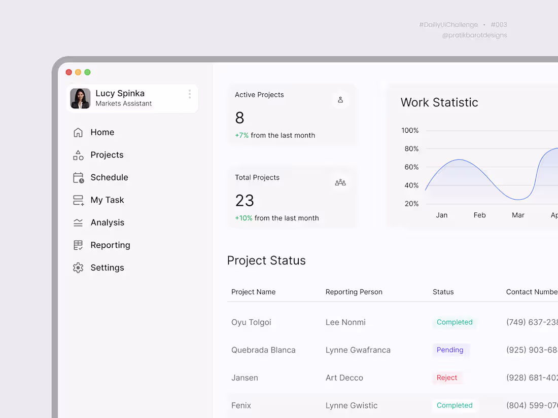 Cover image for Project management
