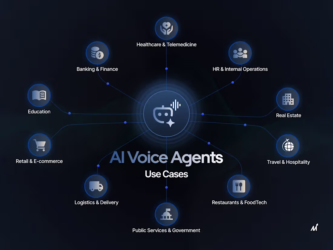 Cover image for I build AI voice agents