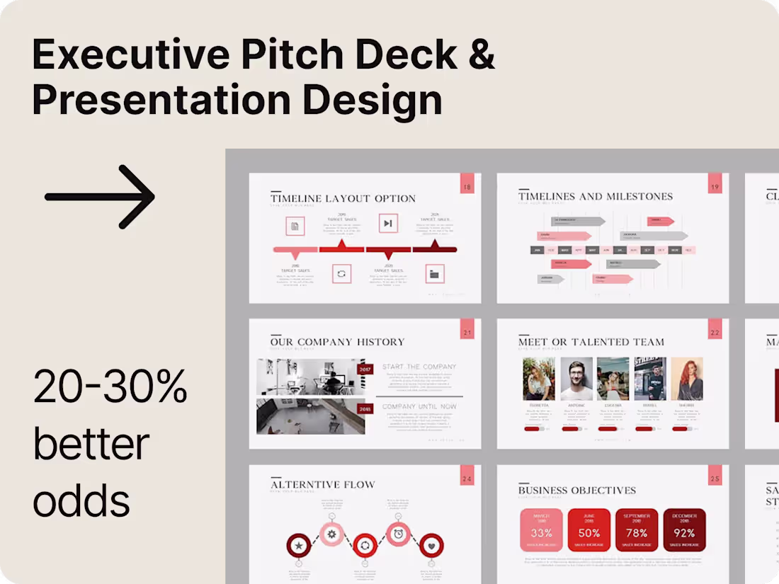 Cover image for Executive Pitch Deck & Presentation Design