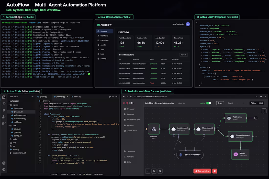 Cover image for AutoFlow — Multi-Agent Automation Platform