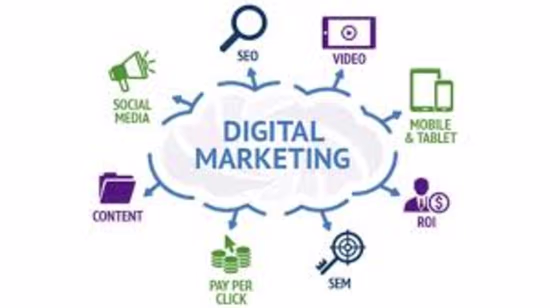 Cover image for Digital Marketing Consultancy 