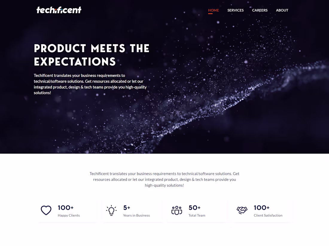 Cover image for Techificent | Software Consulting Company Operates in USA