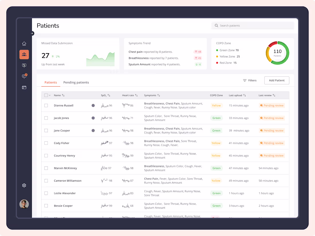 Cover image for Remote-COPD Patient Monitoring SaaS Web App