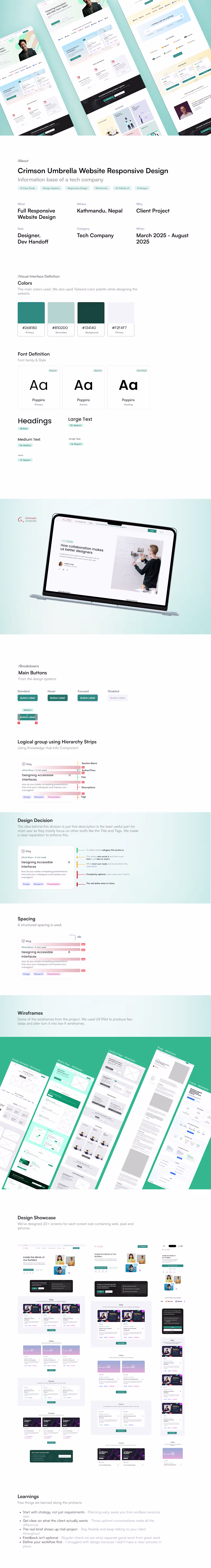 Cover image for CUT Website design project