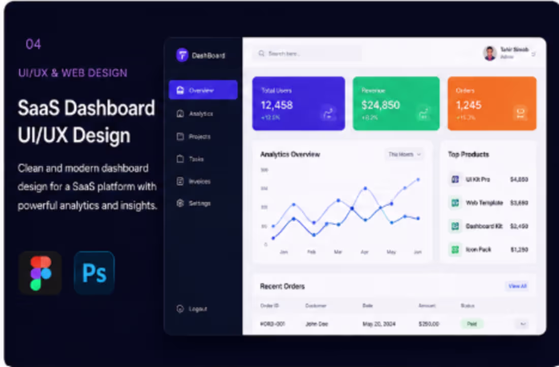 Cover image for Modern SaaS Dashboard Design 💻
A