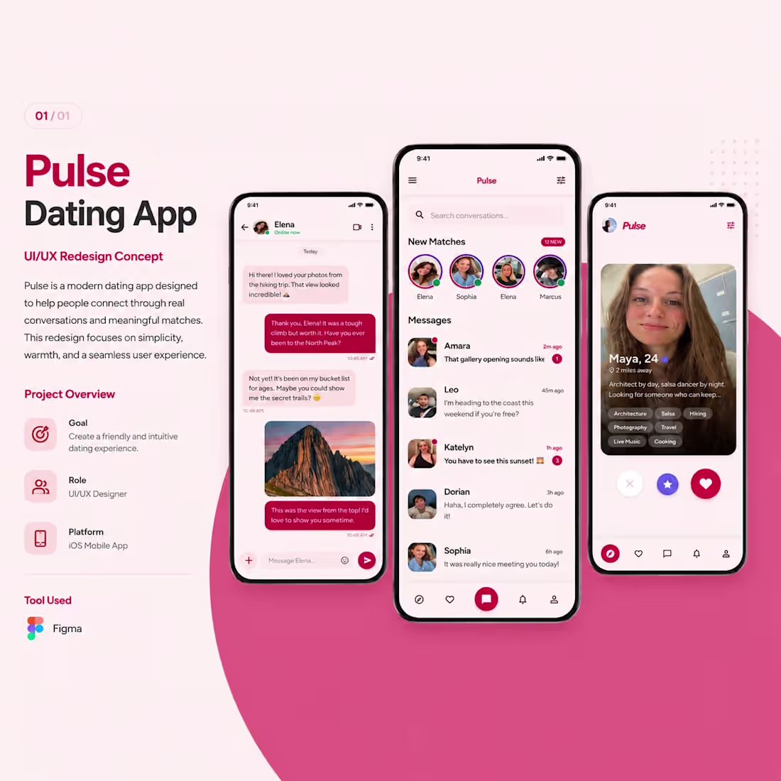 Cover image for Introducing Pulse – A Modern