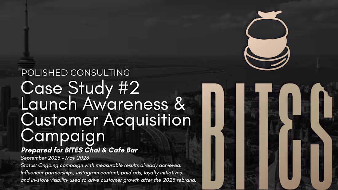 Cover image for BITES | Launch Awareness & Customer Acquisition Campaign