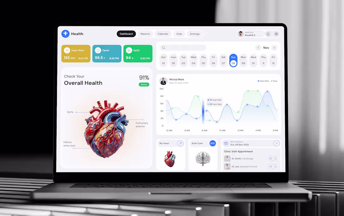 Cover image for Health Dashboard UI