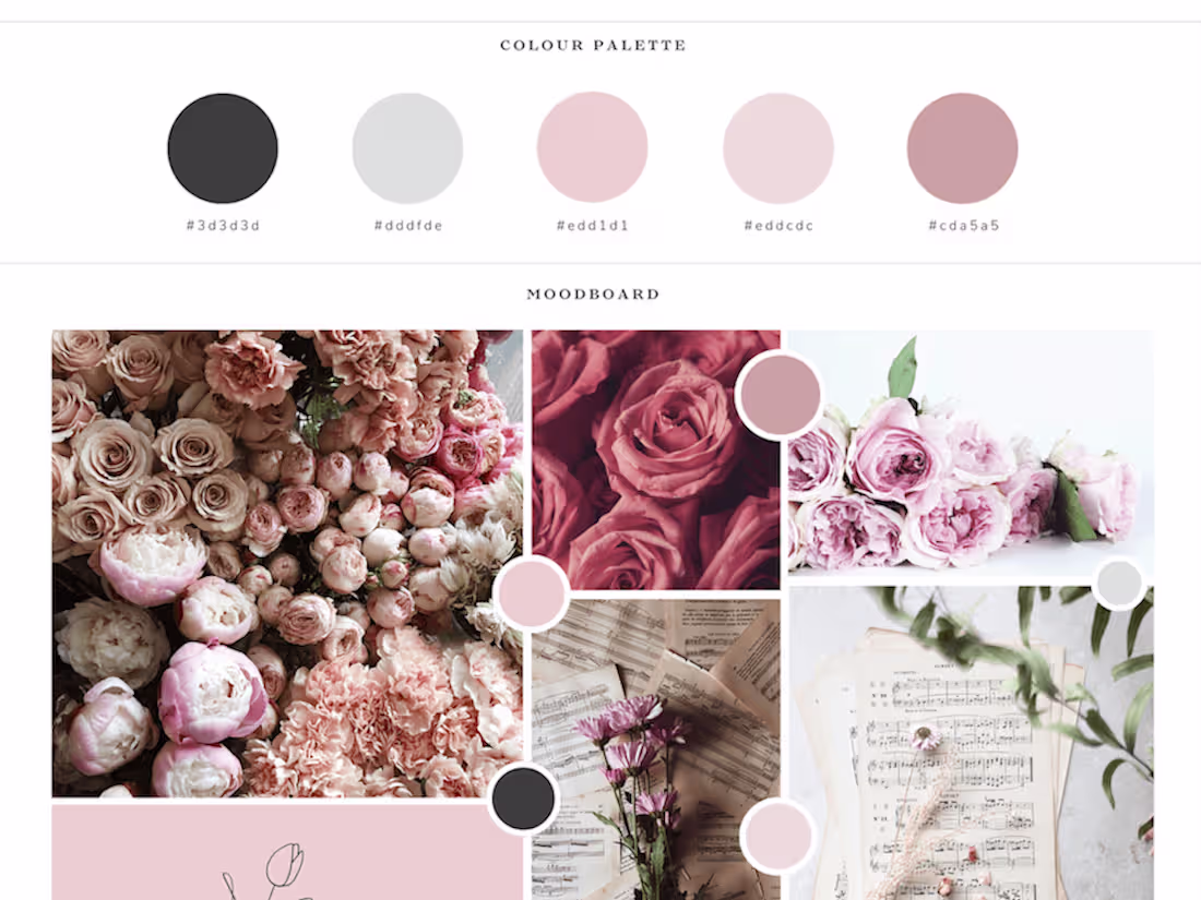 Cover image for Brand Board Design