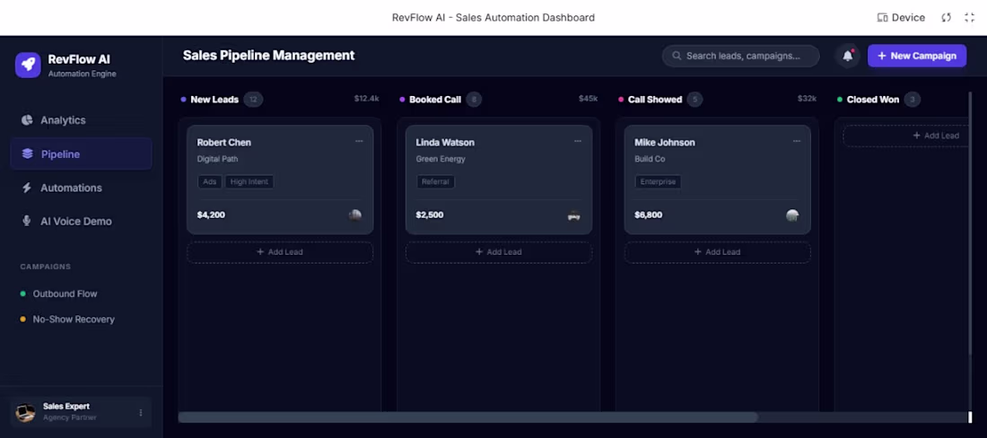 Cover image for GHL Automation | Sales Automation Dashboard & AI Voice Agent...