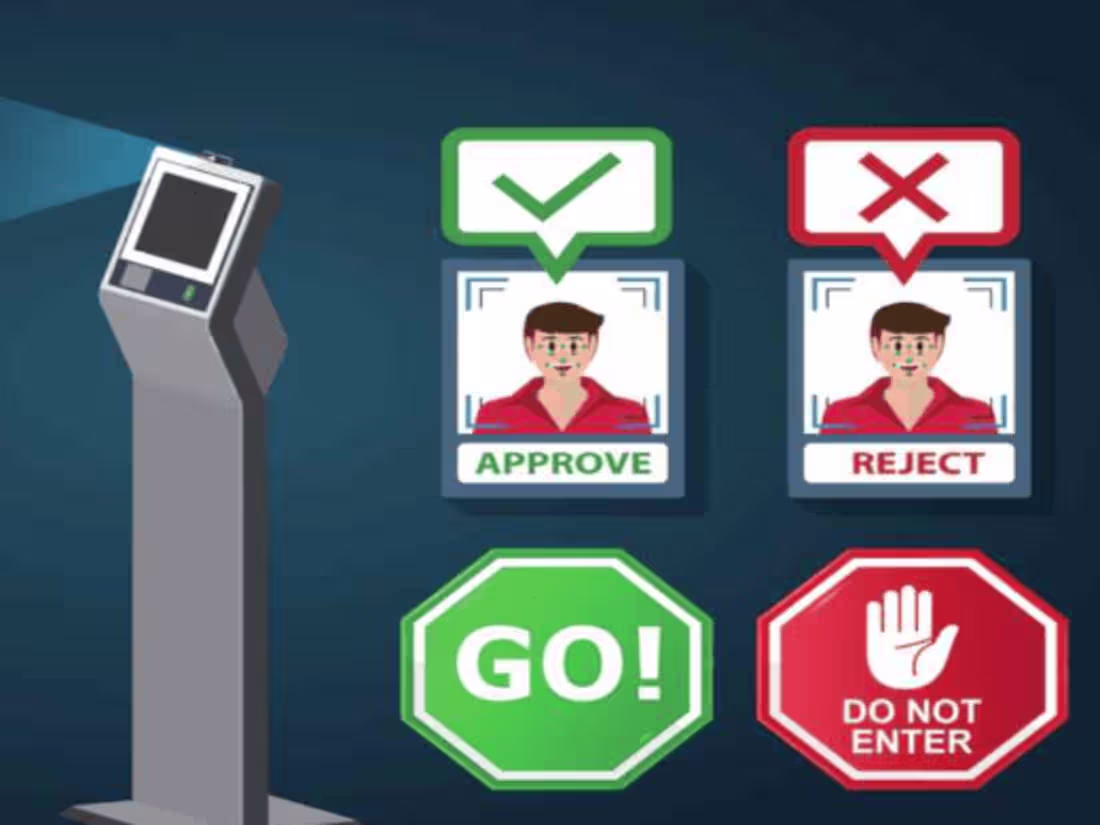 Cover image for Visitor and Apartment Management System (Similar to MyGate)