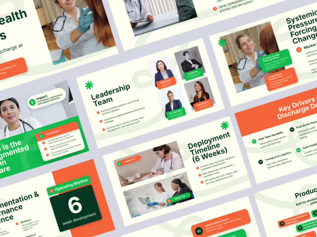 Cover image for Healthcare SaaS Pitch Deck

Overview
Investor and