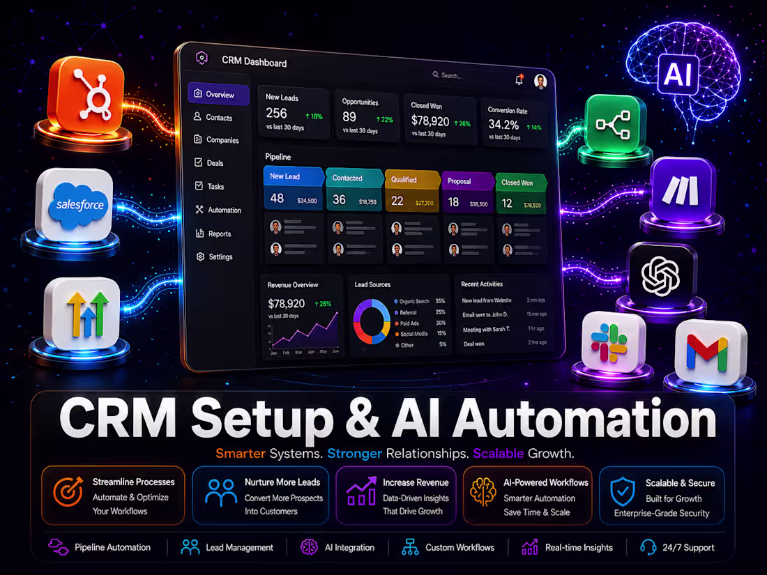 Cover image for CRM Setup & AI Automation (HubSpot, GoHighLevel)