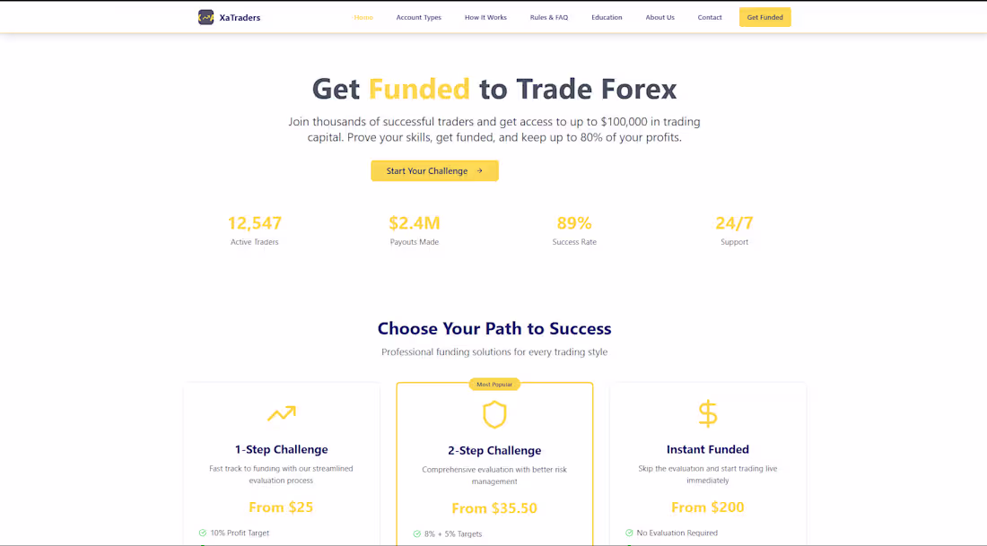 Cover image for XA Traders Forex Funded Accounts Website