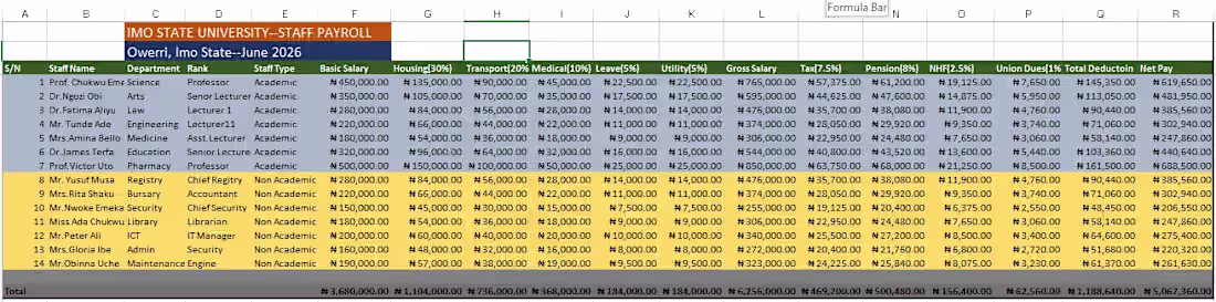 Cover image for Automated Payroll System for Universities: Instant, Error-Fr...